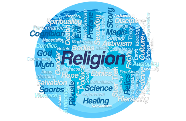 Religious Studies Word Cloud